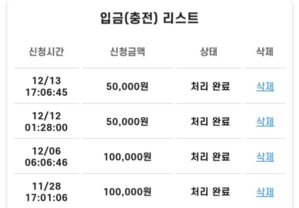 아시아365 이용 후기