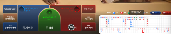 이것도 이것대로 괜찮은 방법 같은데 ?? 어떰 ??