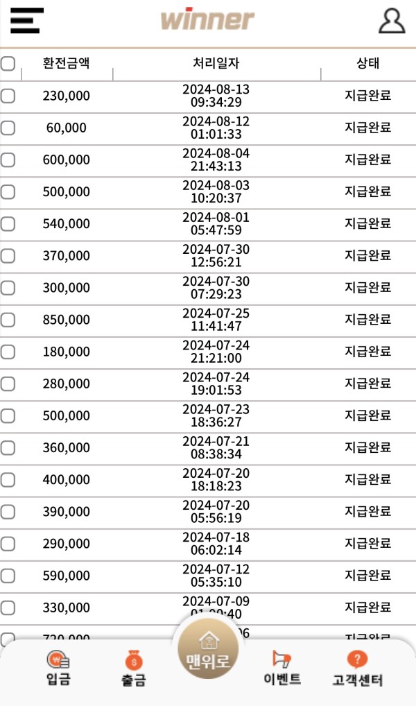 매우 솔직한 위너 후기~