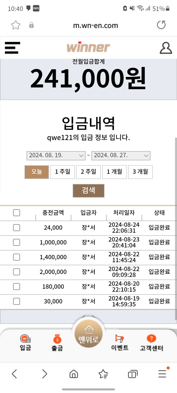 위너 후기요