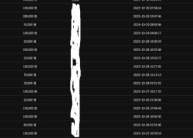 판도라 후기 입니다