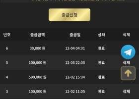 이끌림 후기 남깁니다 !!!