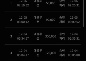 프리카지노 후기