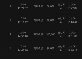 프리카지노후기