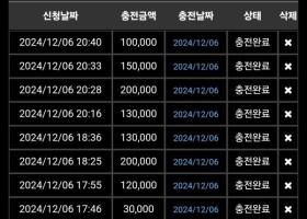 라바카지노후기