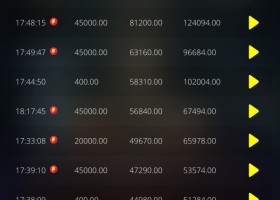 네임드 카지노 후기