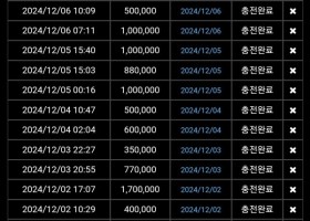 라바카지노후기