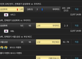 이끌림에서 적중ㅅㅅㅅㅅ ㅅ