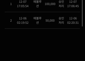 프리카지노 후기