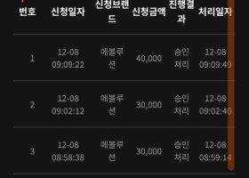 프리카지노 후기