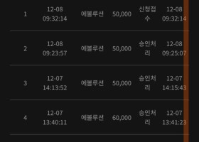 프리카지노후기요