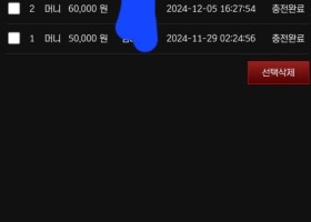 판도라 리얼후기