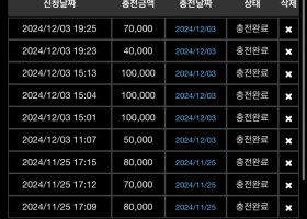 라바카지노 이용후기