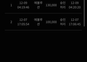 프리카지노 후기