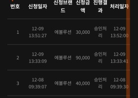 프리카지노 후기