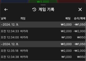 소액 과연 결과는 어찌될지