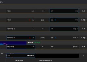 비제휴 bab 후기