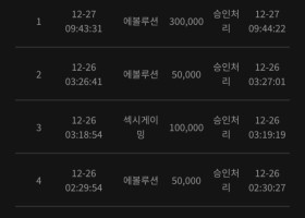 프리카지노후기요