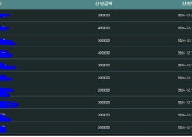 비제휴 원더랜드