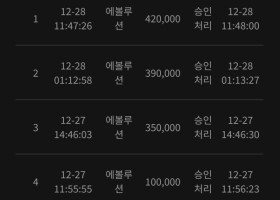 프리카지노후기