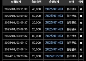 볼트카지노 후기