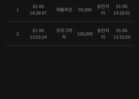 프리카지노후기요