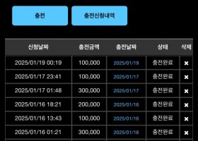 지니카지노 후기