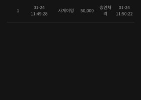 프리카지노 후기