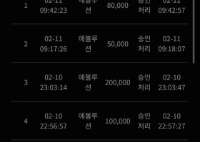 프리카지노 후기