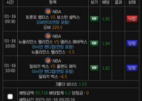 판도라 이용후기