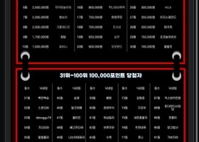 2월 1분기 롤링왕 이벤트