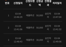 프리카지노 후기