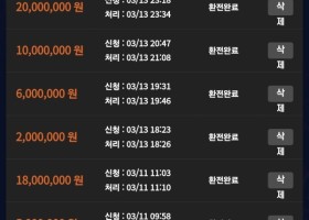 칼리 메이저 고액환전인증