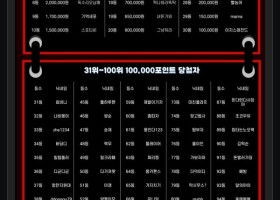 롤링이벤트 또 당첨~!