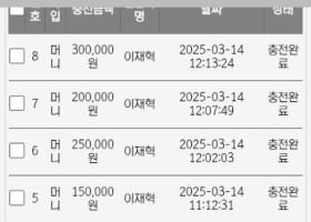 네임드카지노 솔직후기