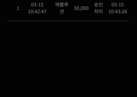 프리카지노 후기