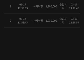 프리카지노 후기