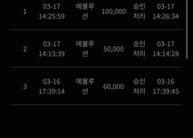 프리카지노 후기