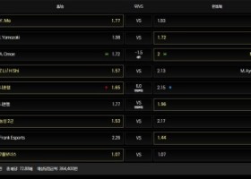 에그벳 사용후기