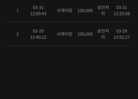 프리카지노 후기