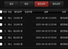 호빵맨 리얼후기 작성합니다!