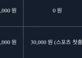 풀빠따 이용후기