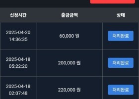 쇼미더벳 이용후기!