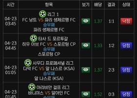 판도라 이용후기