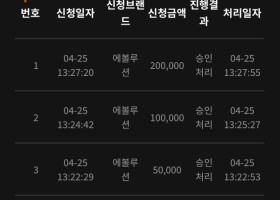 프리카지노 후기