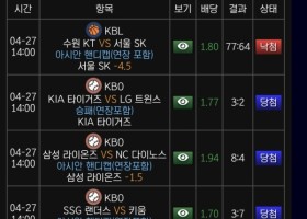 판도라 이용 후기