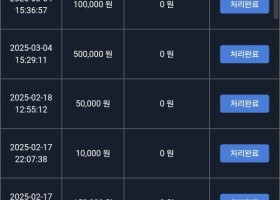 쇼미더벳 후기 입니다