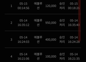 프리카지노 후기