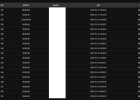 무사고 메이저 베팅특공대 실제 이용후기