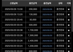 라바카지노 후기